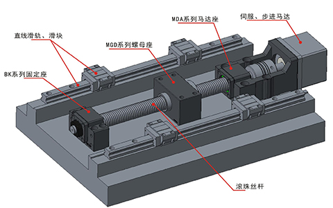 直流伺服電機(jī)的選型計(jì)算方法